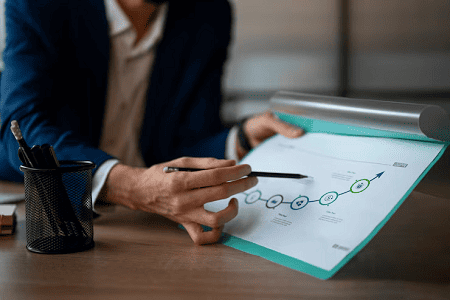 ISO 22301 – Business Continuity